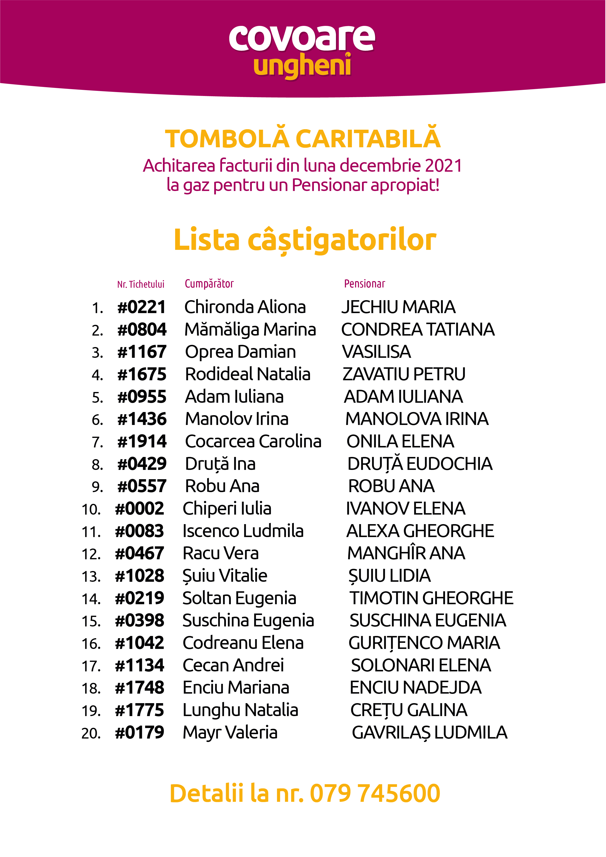 Lista câștigatorilor tombolei caritabile